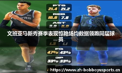 文班亚马新秀赛季表现惊艳场均数据领跑同届球员